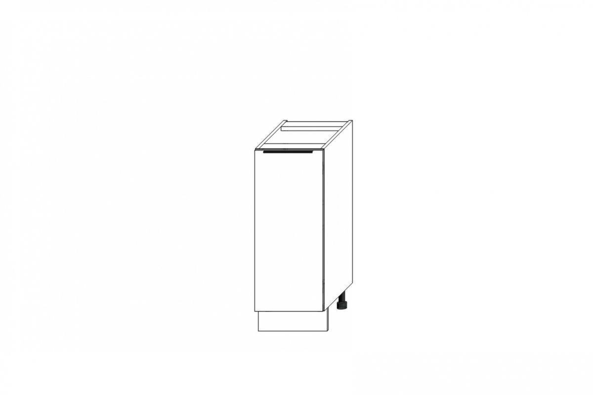 grupa produktowa