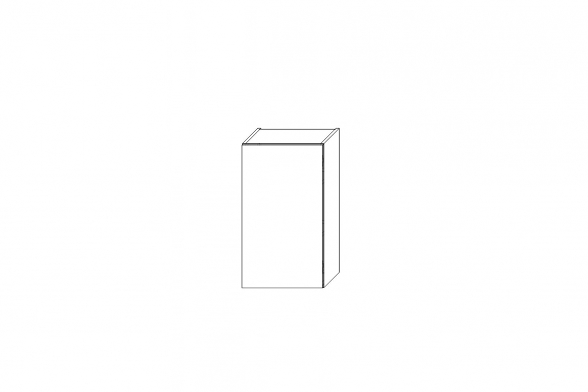 grupa produktowa