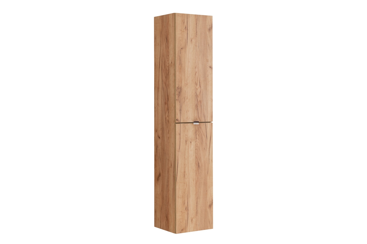 grupa produktowa